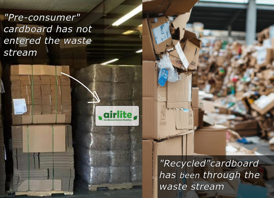 Pre-consumer vs recycled cardboard